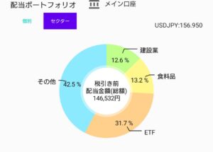 2024_05ポートフォリオ