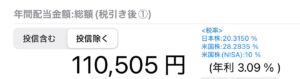 2025_07 税引き後配当