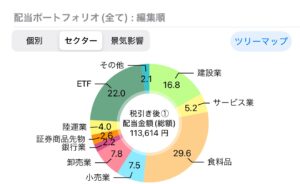 2025_11 ポートフォリオ