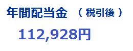 2026_06 税引後配当