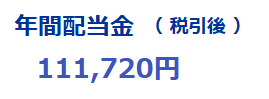 2026_07 税引後配当