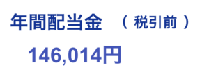 2026_08 税引前配当